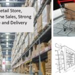 Highly-Rewarding Commercial Equipment & Consumables Business